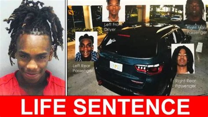 How Long Did YNW Melly Really Get Sentenced To? | Complete Timeline
