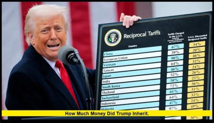 How Much Money Did Trump Inherit: A Comprehensive Analysis