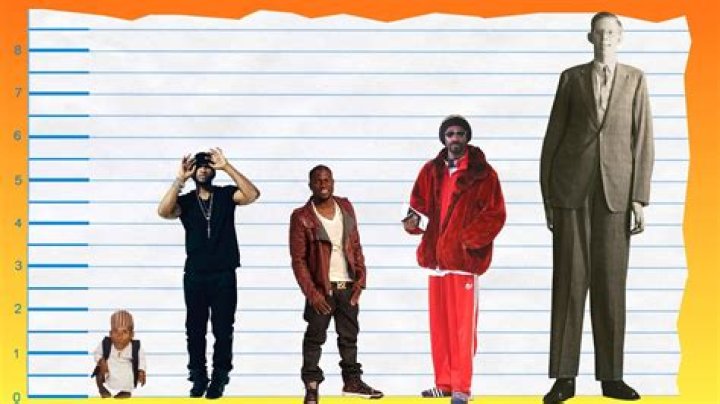How Tall Is Usher? Discover the Height and Journey of the Iconic Singer