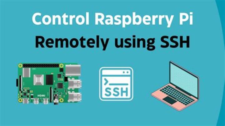 How to Use SSH Into Raspberry Pi From Anywhere: A Comprehensive Guide