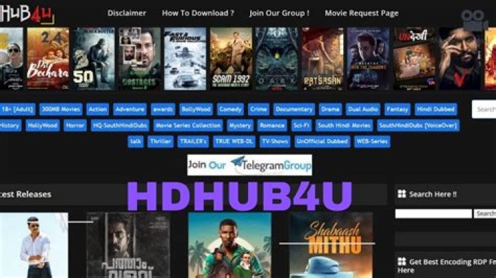 Hub 4U Movies: Your Ultimate Destination for Movie Downloads