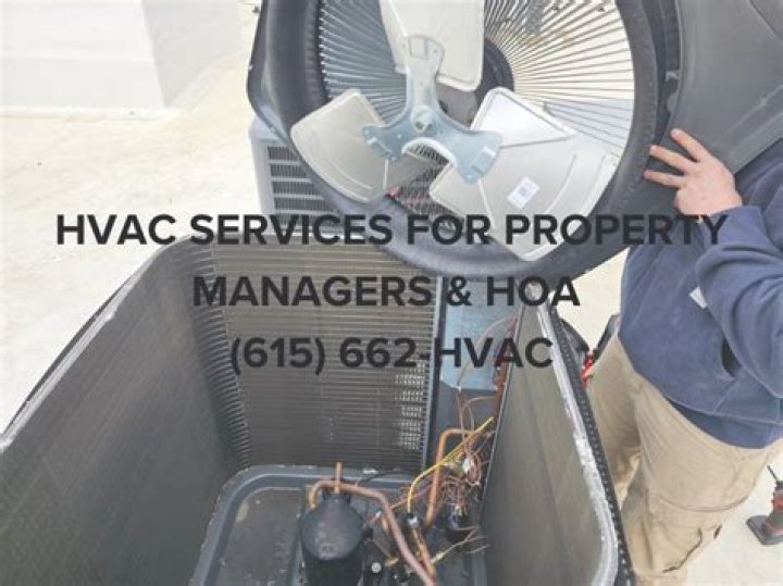 Mastering HVAC Property Management: A Comprehensive Guide