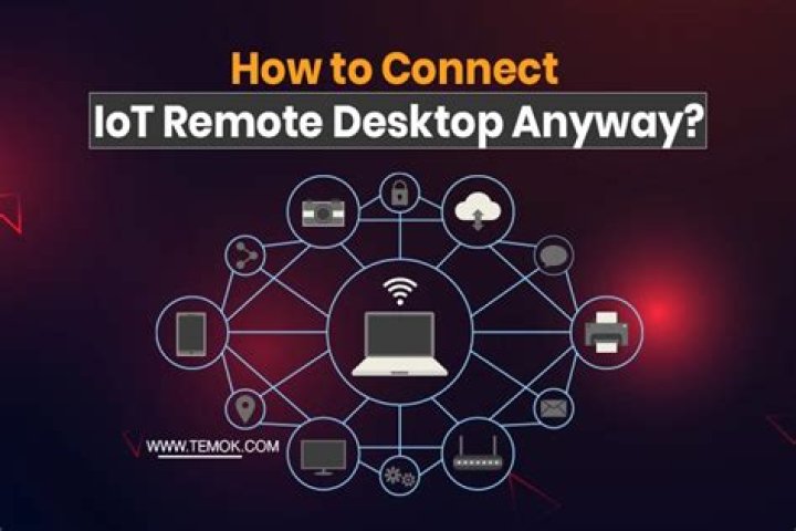 Why IoT Remote Desktop on Mac May Not Be Working: A Comprehensive Guide