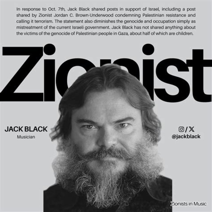 Is Jack Black a Zionist? Unveiling the Truth Behind the Controversy