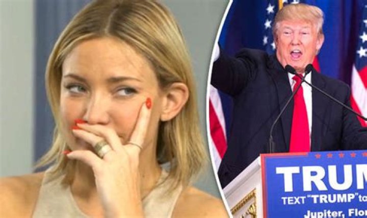 Is Kate Hudson a Trump Supporter? Exploring the Actress's Political Stance