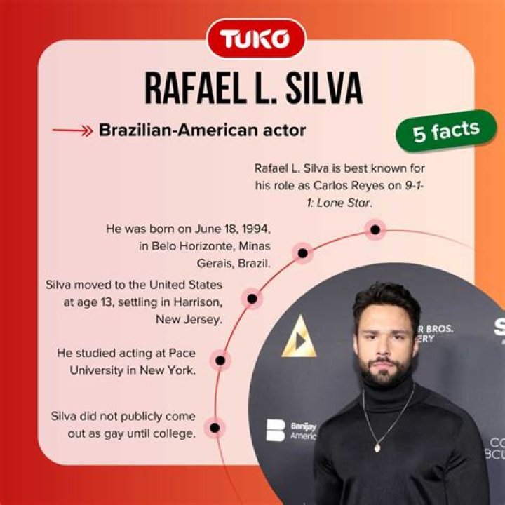 Is Rafael L Silva Married? Discover the Truth About His Relationship Status