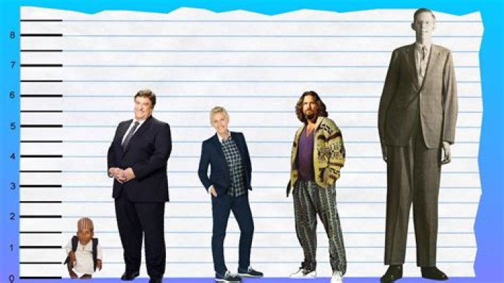 John Goodman Height: A Comprehensive Look at the Iconic Actor