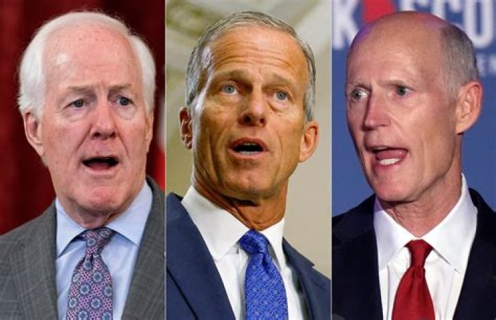 John Thune: A Comprehensive Exploration of His Life, Career, and Influence