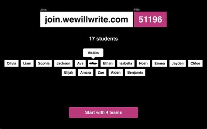Unlock Your Writing Potential: Why Joining "We Will Write" is the Smart Choice