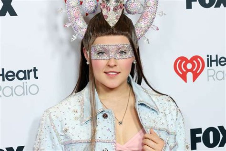 Jojo Siwa 2025: The Future of a Global Phenomenon