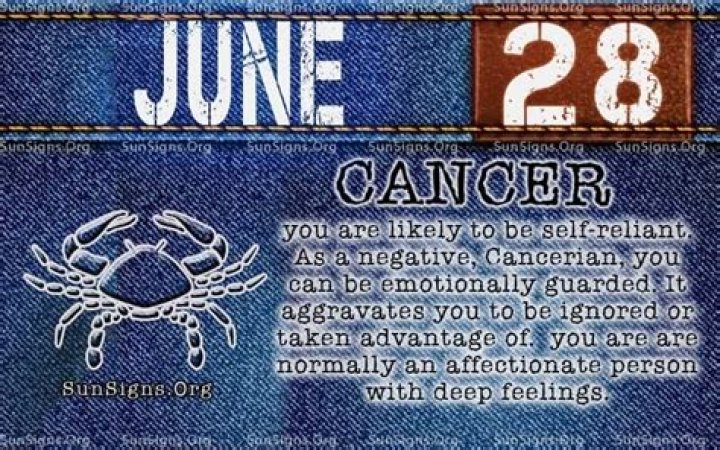 June 28 Zodiac Sign: Discover the Traits, Compatibility, and Celestial Influence of Cancer