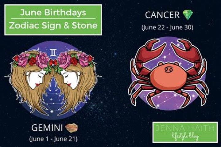 June Zodiac Sign: Discover the Traits, Compatibility, and Secrets of Gemini and Cancer