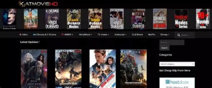 Katmovie.com 2024: Your Ultimate Destination for Latest Movies