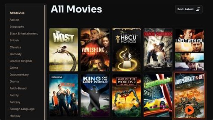 Ketmoviehd: Your Ultimate Destination For Streaming Movies