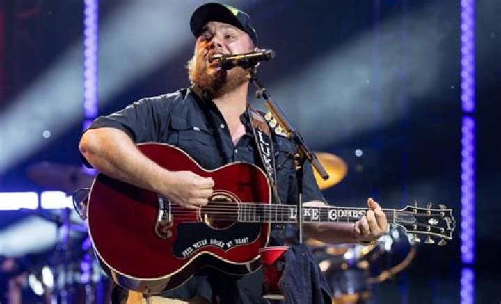 Luke Combs: The Mastermind Behind "Where The Wild Things Are"