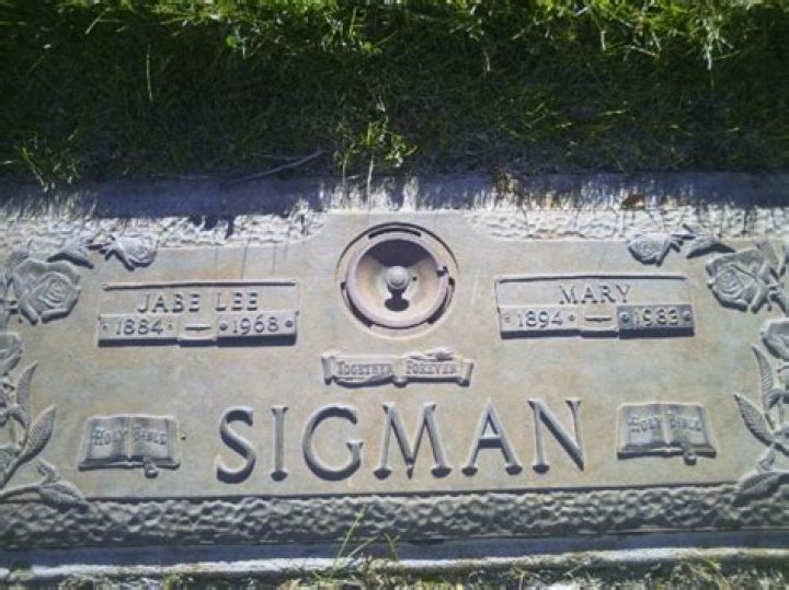 Mary Sigman: A Glimpse Into Her Life And Career