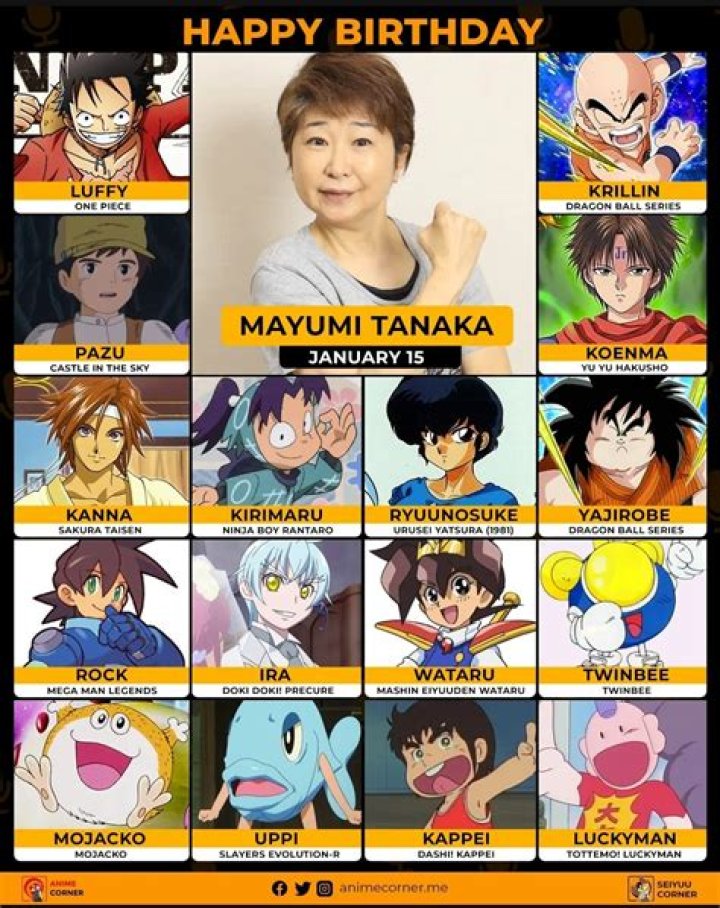 Mayumi Tanaka: The Iconic Voice Behind Japan's Most Beloved Characters