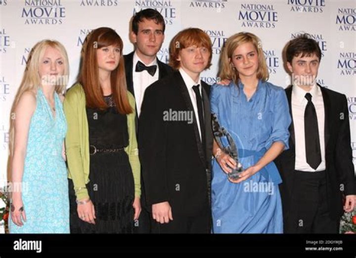 Meet the Stars Behind the Magic: The Cast of Harry Potter and the Order of the Phoenix