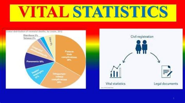 Michael C. Hall: Exploring The Actor's Vital Statistics