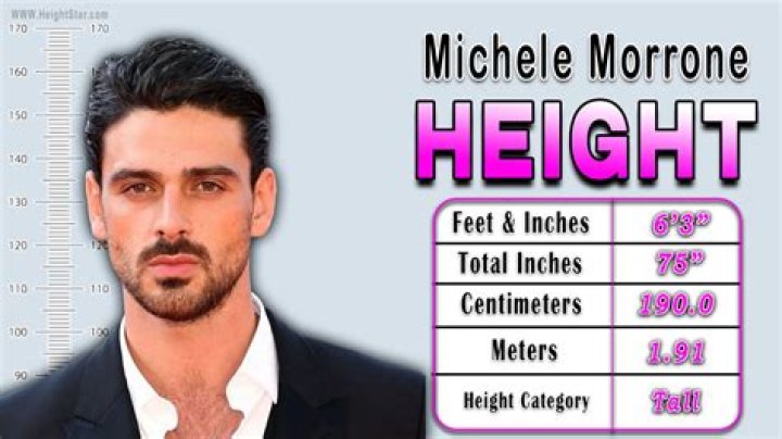 Michele Morrone Height: A Comprehensive Look at the Italian Actor's Stature