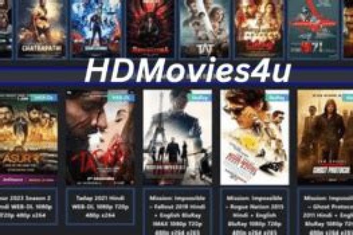 MKVMovies.com: Your Ultimate Destination for High-Quality Movies