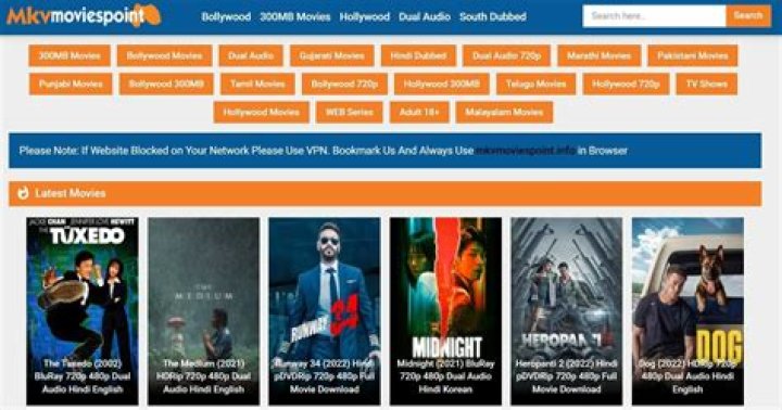 MKVMoviesPoint - All Movies: Your Ultimate Destination for Film Enthusiasts
