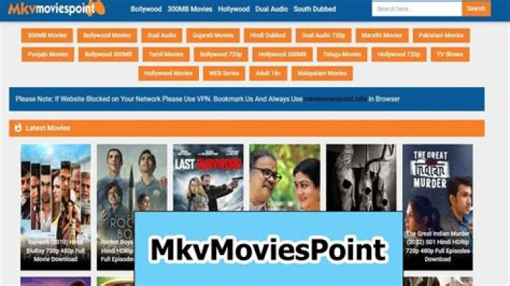 MKVMoviesPoint Movies: Your Ultimate Destination for Latest Movie Releases