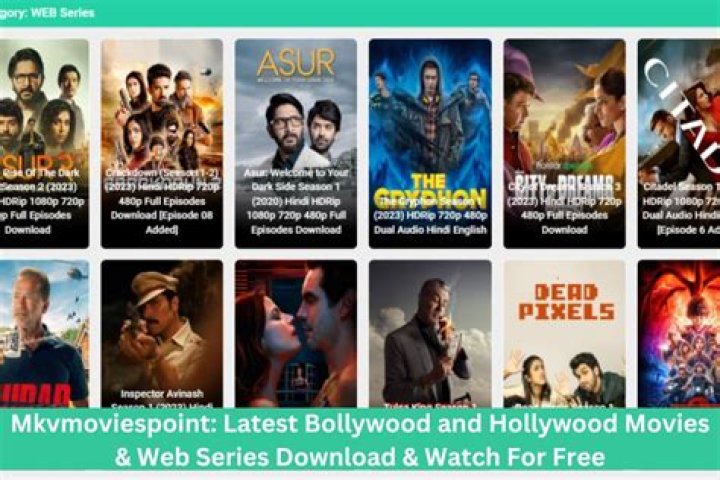 MKV Movies Point South Movies: Your Ultimate Guide to South Indian Cinema