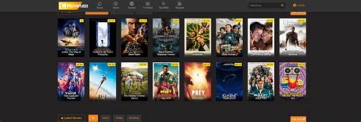 movierulz 2025 Latest Movies: Your Ultimate Guide to Streaming and Downloading