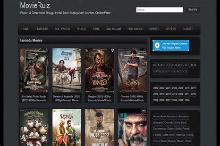 Unveiling Movierulz 7 Kannada Movie: The Ultimate Guide
