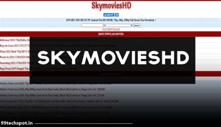 Exploring the World of Movies MKV: Your Ultimate Guide