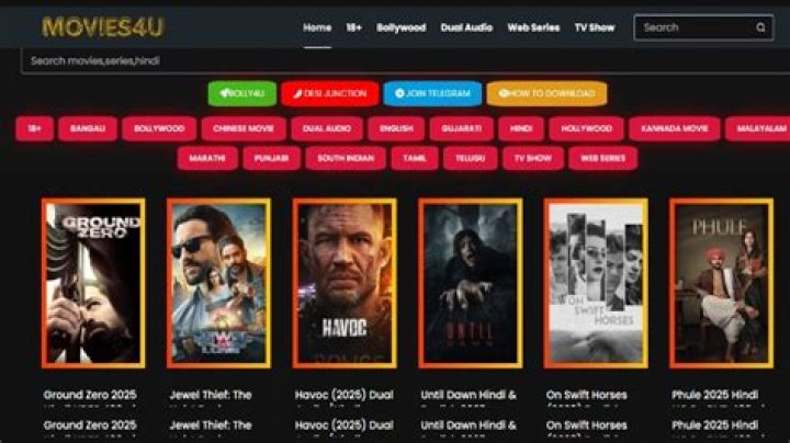 Unleashing the Power of Movies4u Free: Your Ultimate Guide to Stream Movies Online