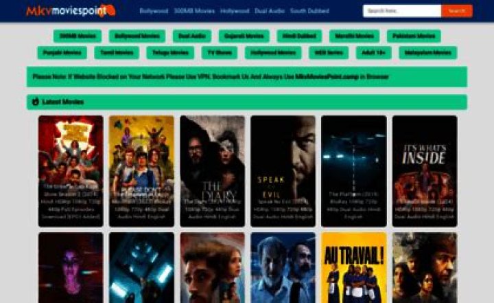 Unveiling Moviespoint.in: A Comprehensive Guide to Understanding the Platform