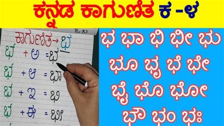 Movirulz Kannada: Your Ultimate Guide to Exploring the Best Kannada Movies and Entertainment