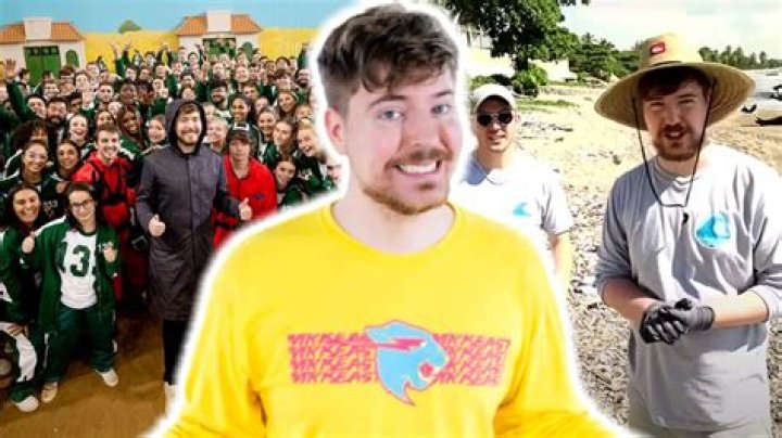MrBeast Achievements: The Ultimate Guide to His Extraordinary Success
