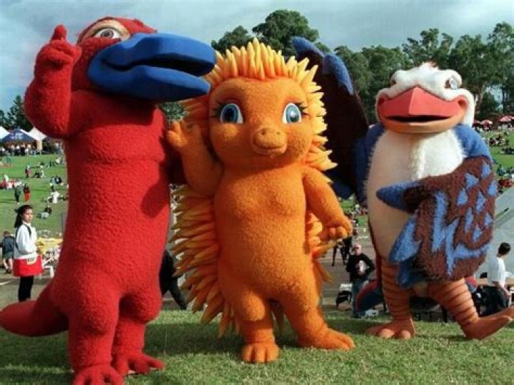 Olympic Mascot Sydney: A Comprehensive Guide to the Icons of the 2000 Games