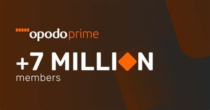 Opodo Prime: The Ultimate Travel Membership for Seamless Journeys