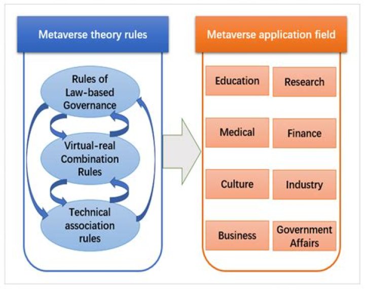 Oscar Volney: A Comprehensive Overview