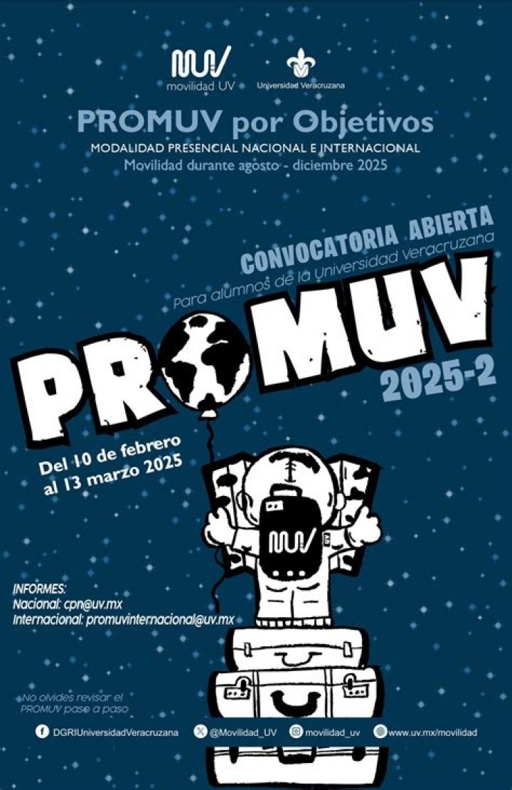 Unveiling the World of Pr Movi: Expert Insights and Comprehensive Analysis