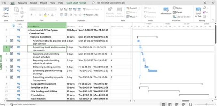 Comprehensive Guide to Mastering Your Project: Expert Tips, Strategies, and Insights