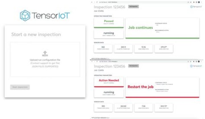 Remote IoT Batch Job Example in AWS: A Comprehensive Guide
