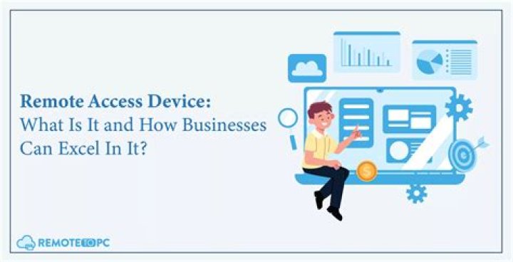 Comprehensive RemoteIoT Device SSH Tutorial for Secure Connections