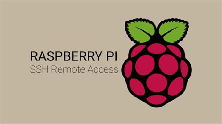 Mastering RemoteIoT VPC SSH Raspberry Pi AWS Example