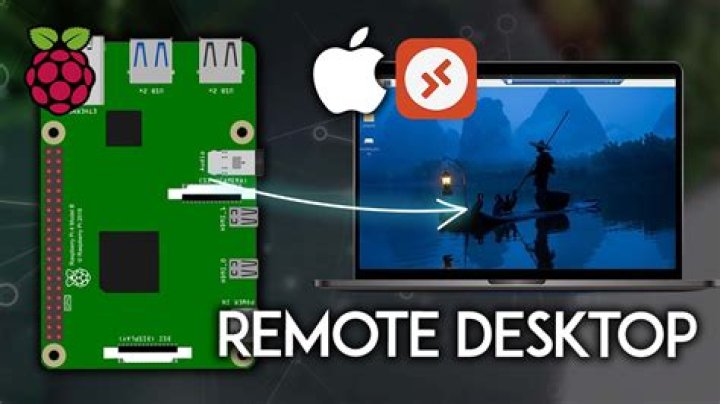 How to Remotely Access Raspberry Pi Remote Desktop for Free: A Comprehensive Guide