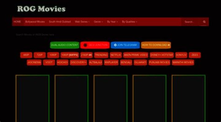 Rogmovies.in: Your Ultimate Guide to Streaming Movies Online
