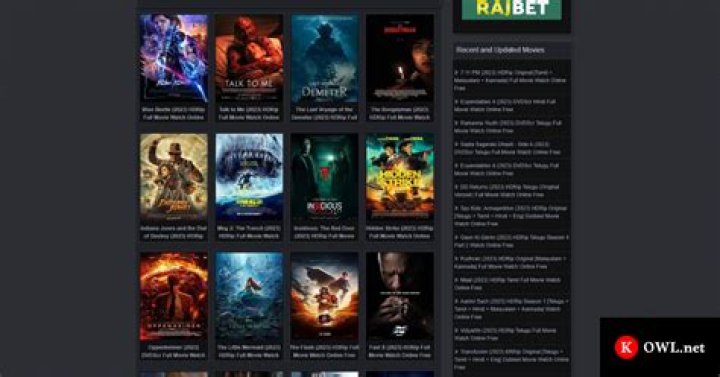 Rulz Movies Kannada 2023: The Ultimate Guide to the Latest Blockbusters