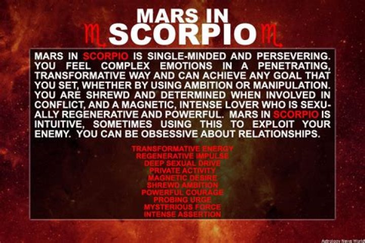 Unlocking the Mysteries of Scorpio Mars: Understanding Its Impact and Power