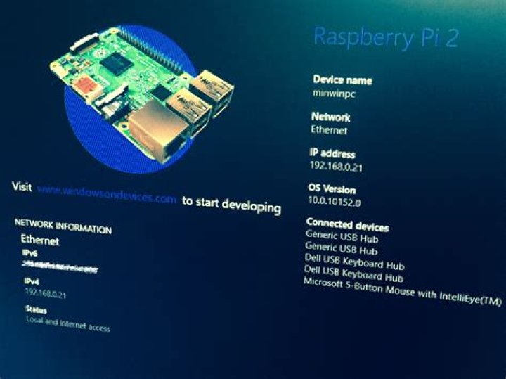 Securely Connect Raspberry Pi: A Comprehensive Guide for Enhanced Security