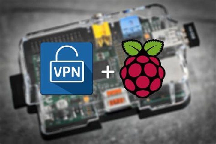 Securely Connect Remote IoT VPC Raspberry Pi AWS: A Comprehensive Guide