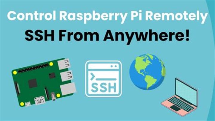 How to SSH Connect Raspberry Pi from Anywhere: A Comprehensive Guide